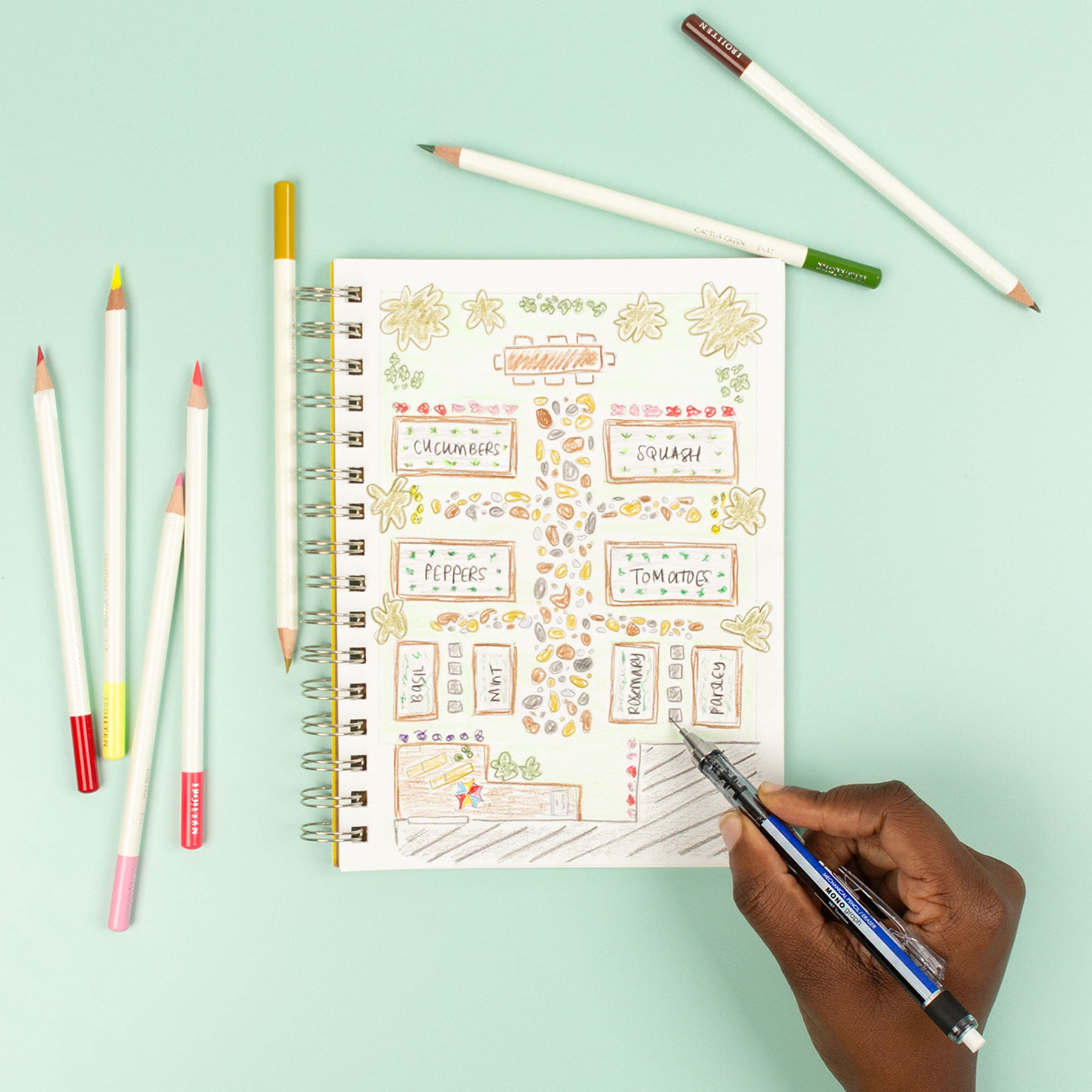 Portaminas Mecánico MONO Graph Tricolor HB 0.5 mm